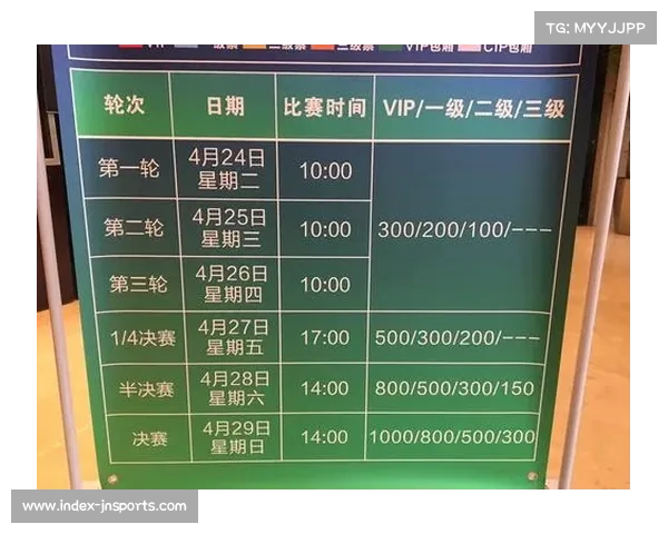 2025年棒球亚锦赛门票预售启动 VIP席位尊享球员见面会独家权益 2025年棒球亚锦赛门票预售启动 VIP席位尊享球员见面会独家权益